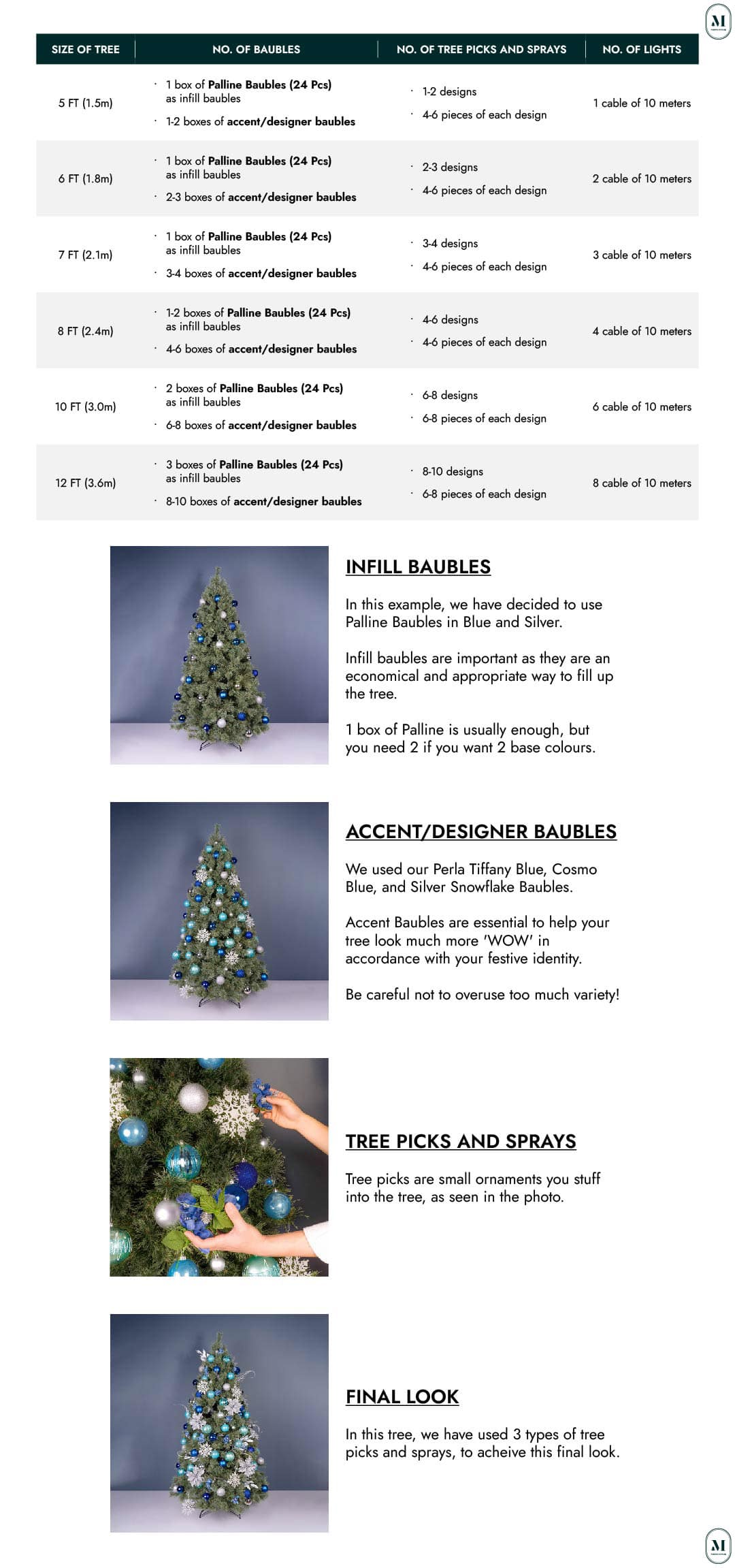 Ornament buying guide by masons home decor christmas tree singapore